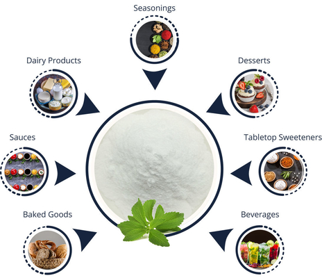 Nullkalorie Soem-Pulver-Mischungs-Süßstoff-Mönch-Fruit Extract Stevia-Erythritol-Pulver