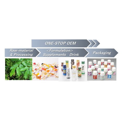 Kollagen-Peptid-meistverkaufte Gesundheits-Schönheits-Produkte für Männer und Frauen